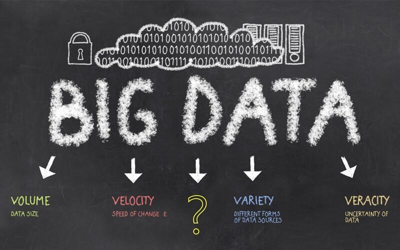 Big data được ứng dụng vào đời sống như thế nào