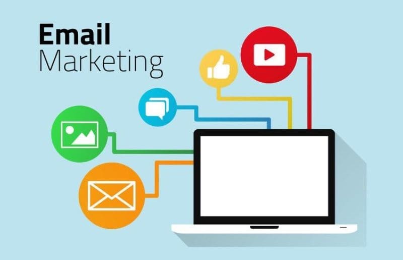 Email marketing là phương thức tiếp cận khách hàng qua email