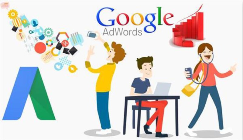 Quy trình triển khai dịch vụ quảng cáo Google Ads chuyên nghiệp